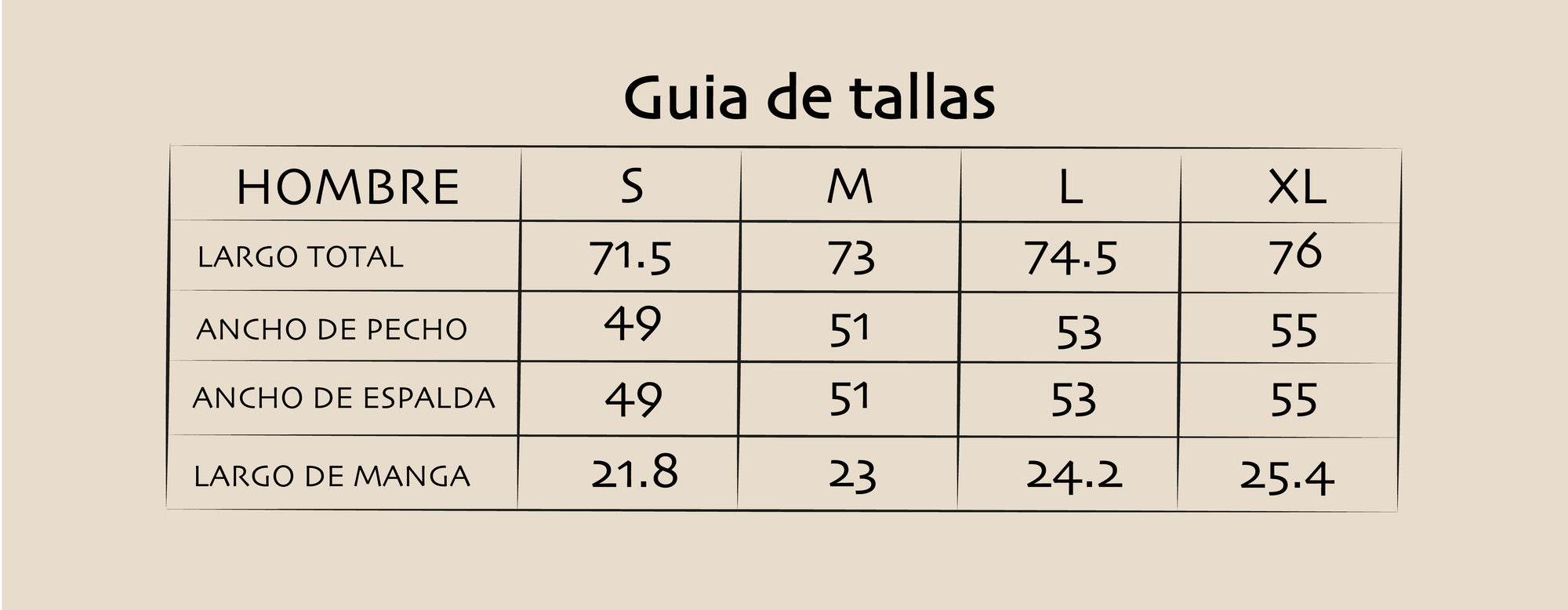 Tabla de medidas