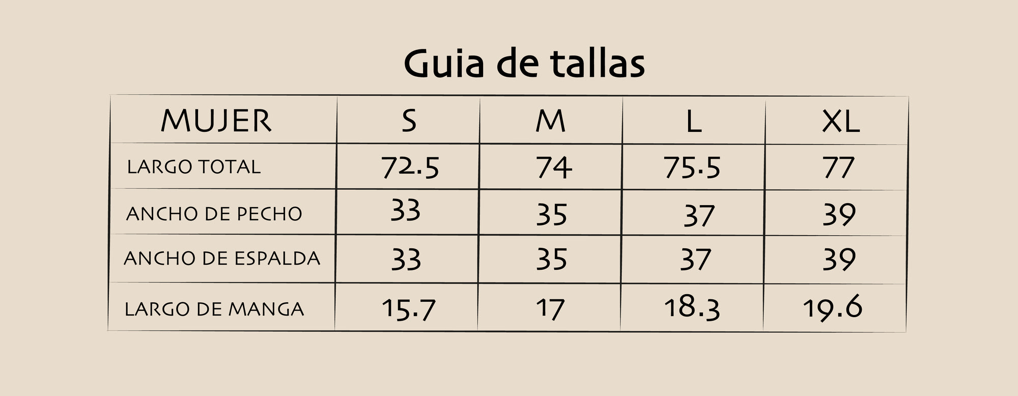 Tabla de medidas